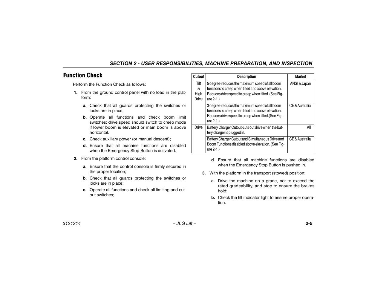 Function check, Function check -5 | JLG E300 Operator Manual User Manual | Page 25 / 100