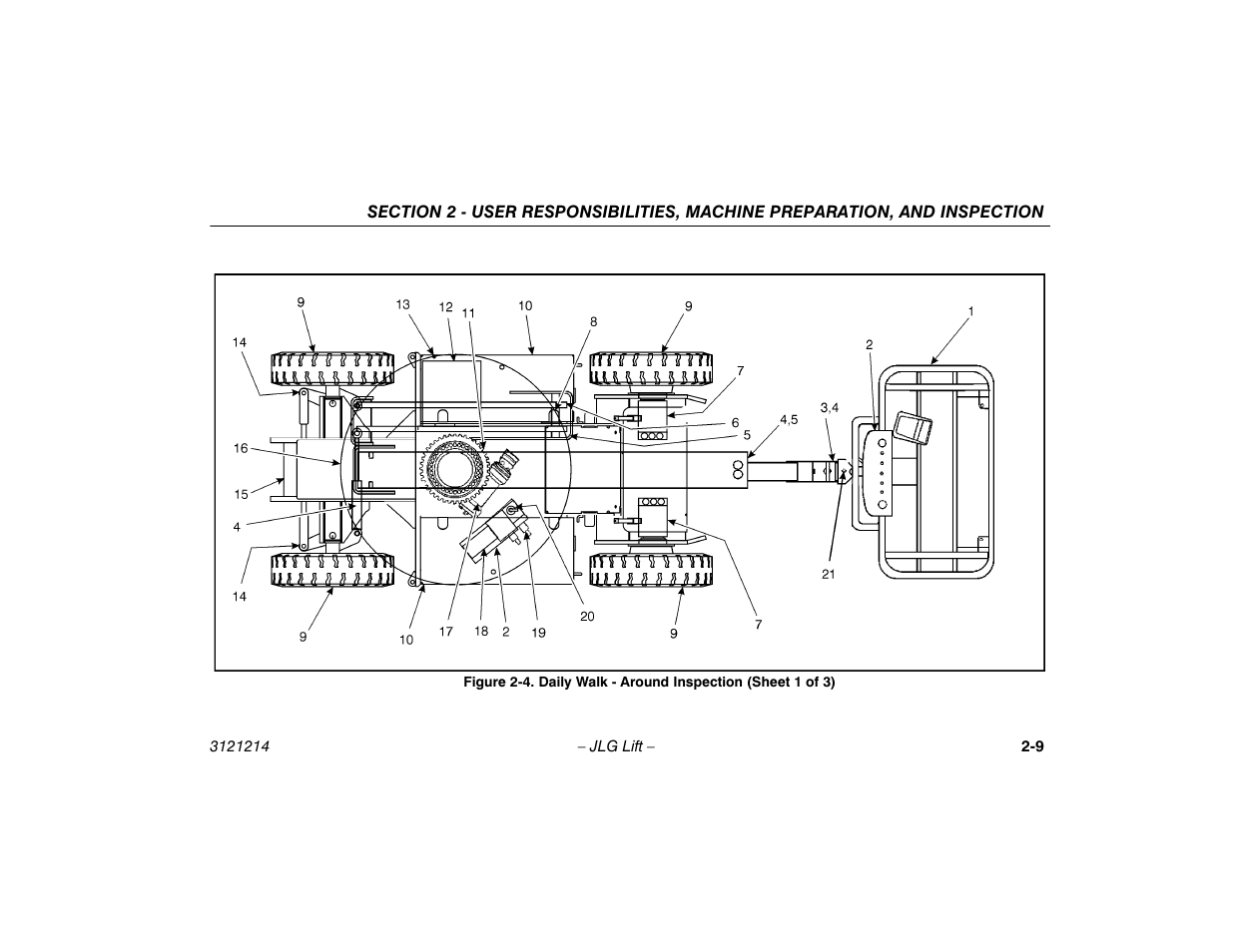 Daily walk - around inspection (sheet 1 of 3) -9 | JLG E300 Operator Manual User Manual | Page 29 / 100