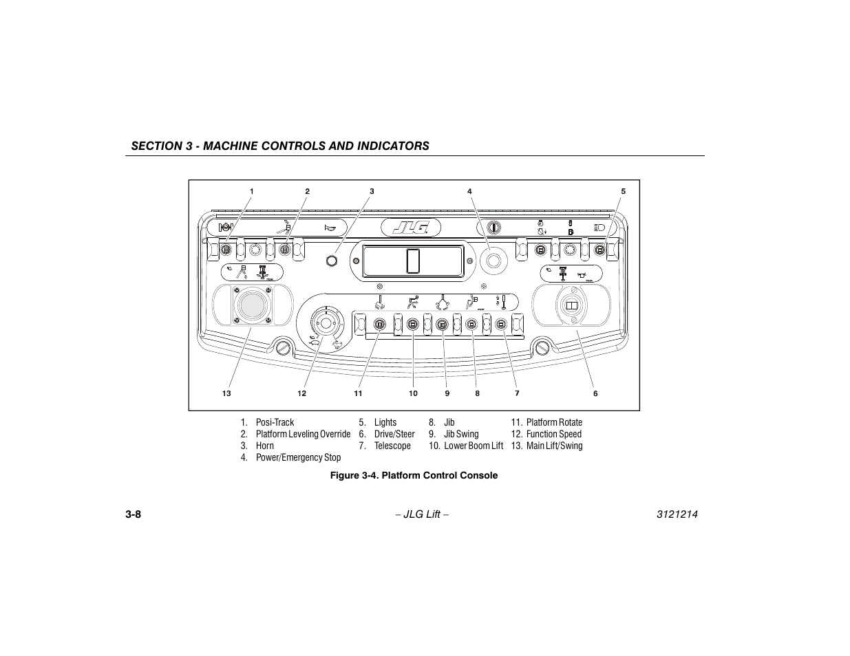Platform control console -8 | JLG E300 Operator Manual User Manual | Page 40 / 100