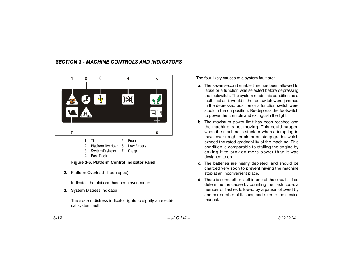 Platform control indicator panel -12 | JLG E300 Operator Manual User Manual | Page 44 / 100