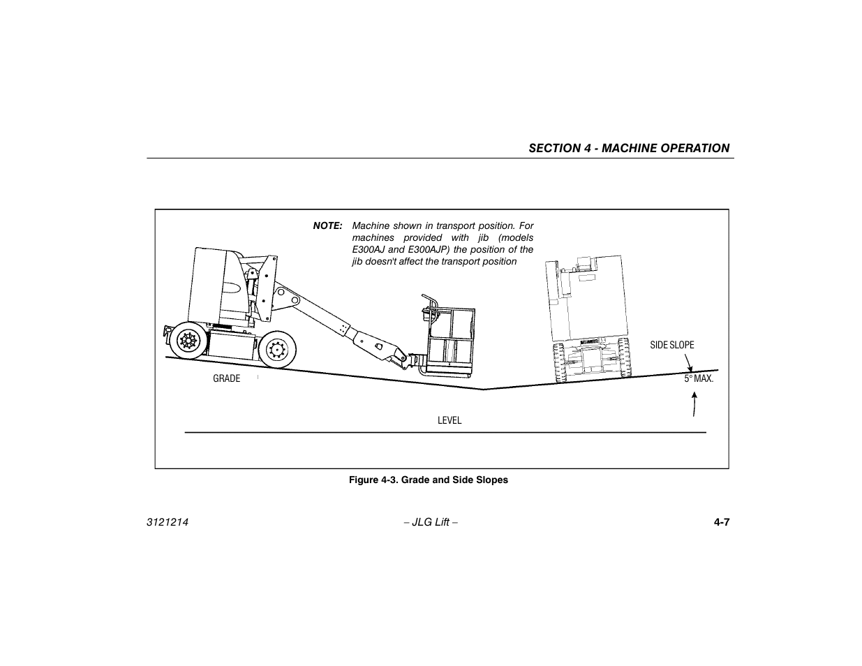 Grade and side slopes -7 | JLG E300 Operator Manual User Manual | Page 53 / 100