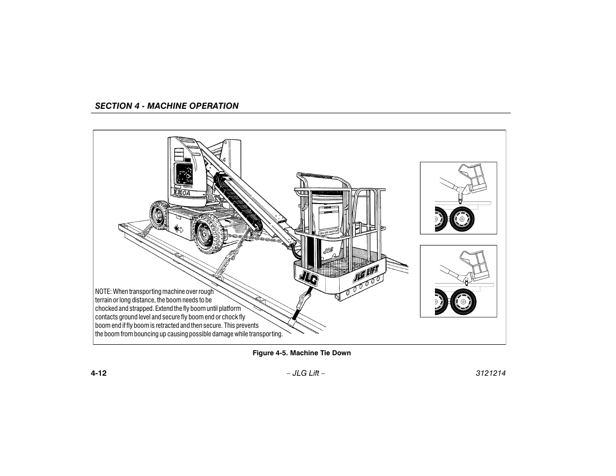 Machine tie down -12 | JLG E300 Operator Manual User Manual | Page 58 / 100