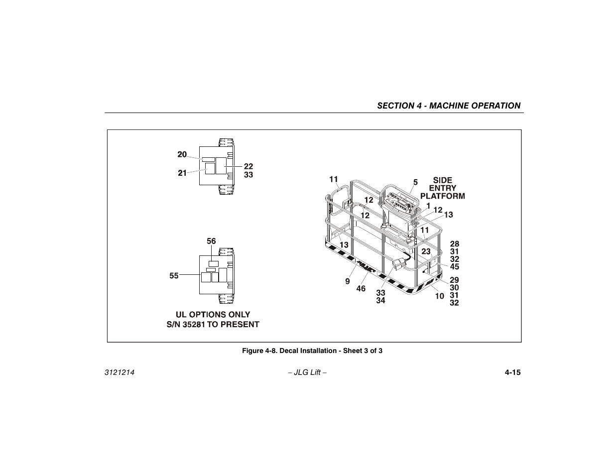 Decal installation - sheet 3 of 3 -15 | JLG E300 Operator Manual User Manual | Page 61 / 100