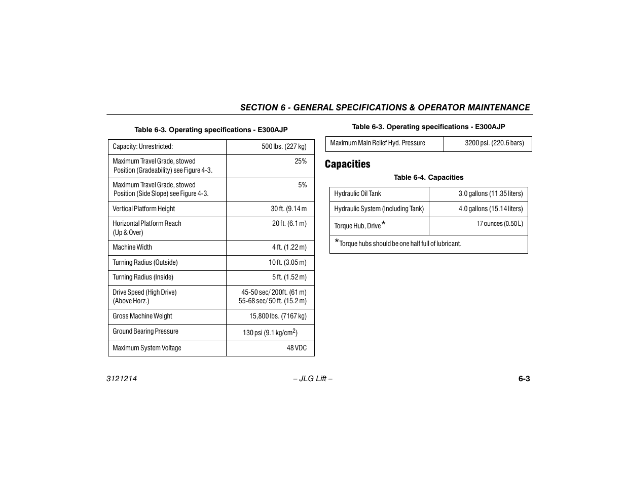 Capacities, Capacities -3 | JLG E300 Operator Manual User Manual | Page 85 / 100