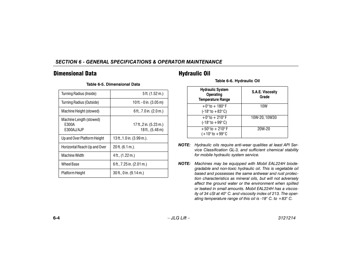 Dimensional data, Hydraulic oil, Dimensional data -4 hydraulic oil -4 | Dimensional data hydraulic oil | JLG E300 Operator Manual User Manual | Page 86 / 100