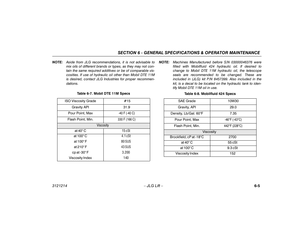Mobil dte 11m specs -5 mobilfluid 424 specs -5 | JLG E300 Operator Manual User Manual | Page 87 / 100