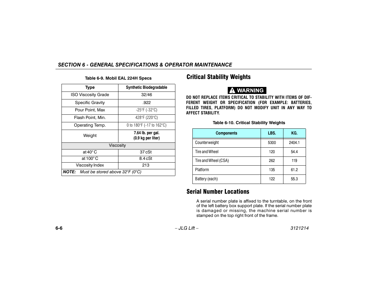 Critical stability weights, Serial number locations | JLG E300 Operator Manual User Manual | Page 88 / 100