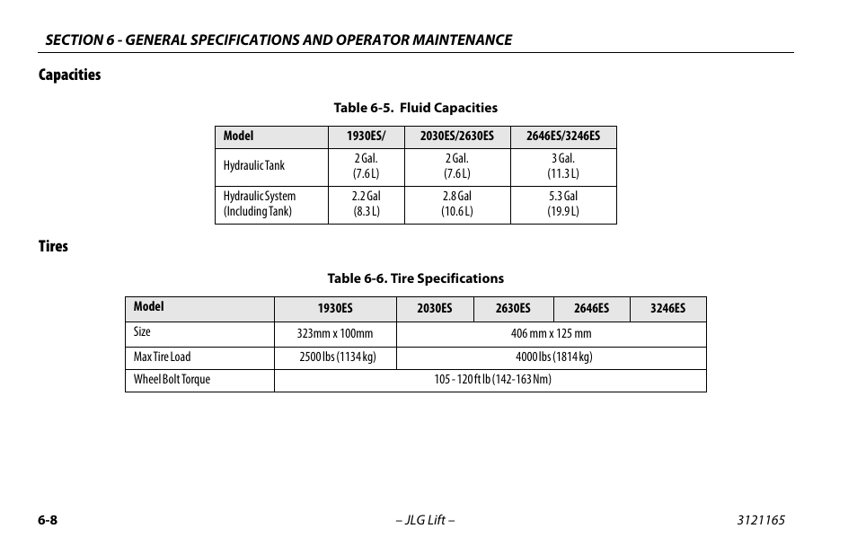 Capacities, Tires, Capacities -8 tires -8 | Capacities -8, Tire specifications -8, Capacities tires | JLG 3246ES Operator Manual User Manual | Page 100 / 114