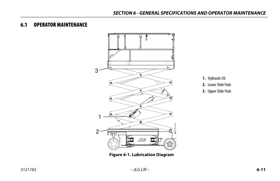 1 operator maintenance, Operator maintenance -11, Lubrication diagram -11 | JLG 3246ES Operator Manual User Manual | Page 103 / 114