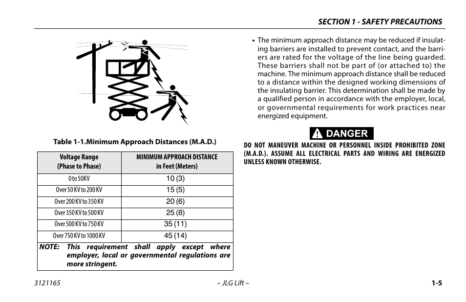 JLG 3246ES Operator Manual User Manual | Page 15 / 114