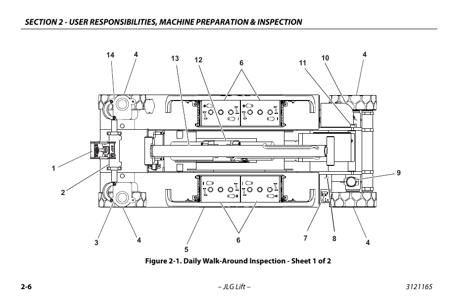 Daily walk-around inspection - sht. 1 of 3 -7 | JLG 3246ES Operator Manual User Manual | Page 26 / 114