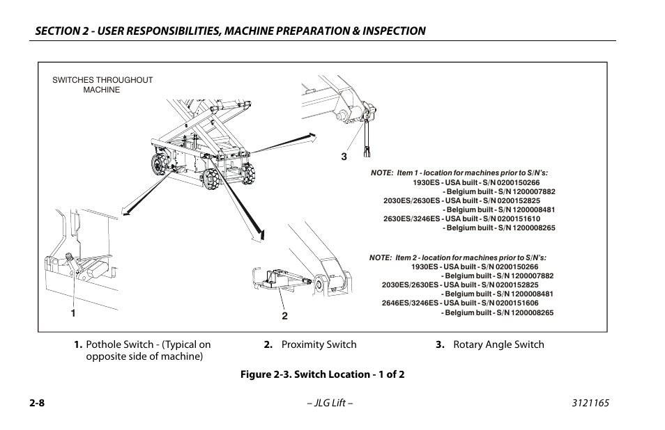 Switch location - 1 of 2 -10 | JLG 3246ES Operator Manual User Manual | Page 28 / 114