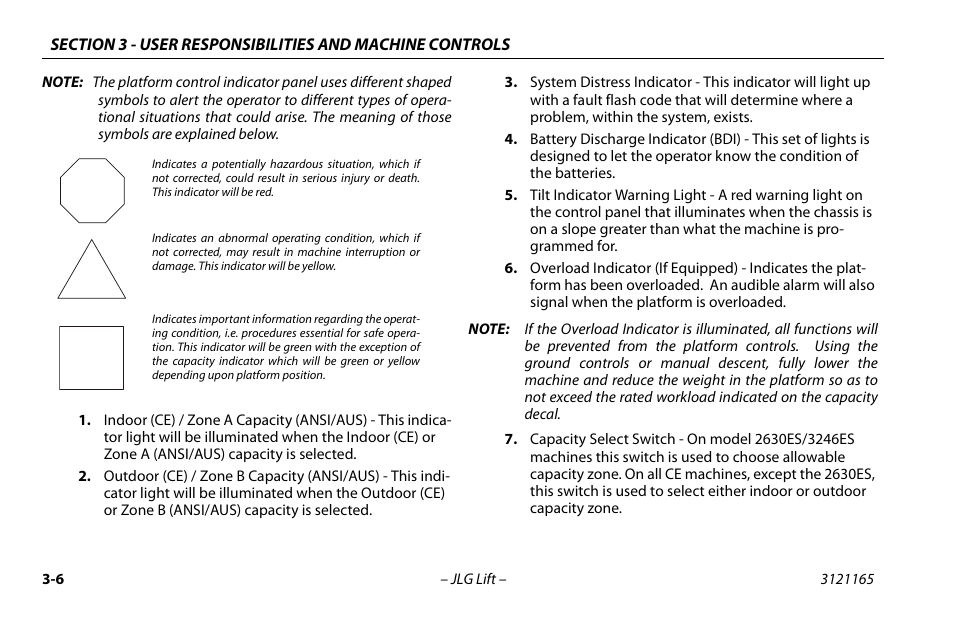 JLG 3246ES Operator Manual User Manual | Page 36 / 114