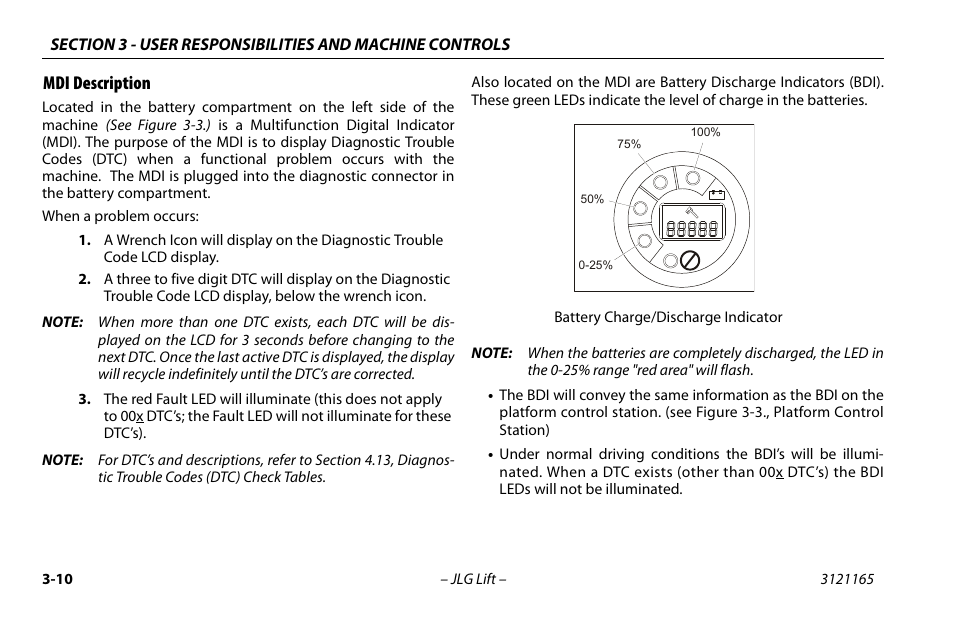 Mdi description, Mdi description -10 | JLG 3246ES Operator Manual User Manual | Page 40 / 114