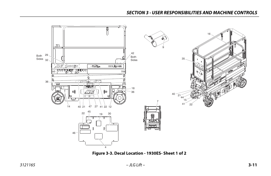 Decal location - 1930es- sht. 1 of 2 -11 | JLG 3246ES Operator Manual User Manual | Page 41 / 114