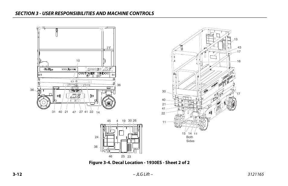 Decal location - 1930es - sht. 2 of 2 -12 | JLG 3246ES Operator Manual User Manual | Page 42 / 114