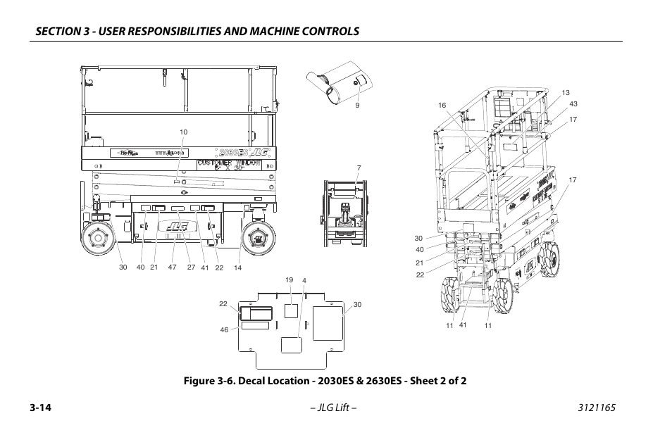 JLG 3246ES Operator Manual User Manual | Page 44 / 114