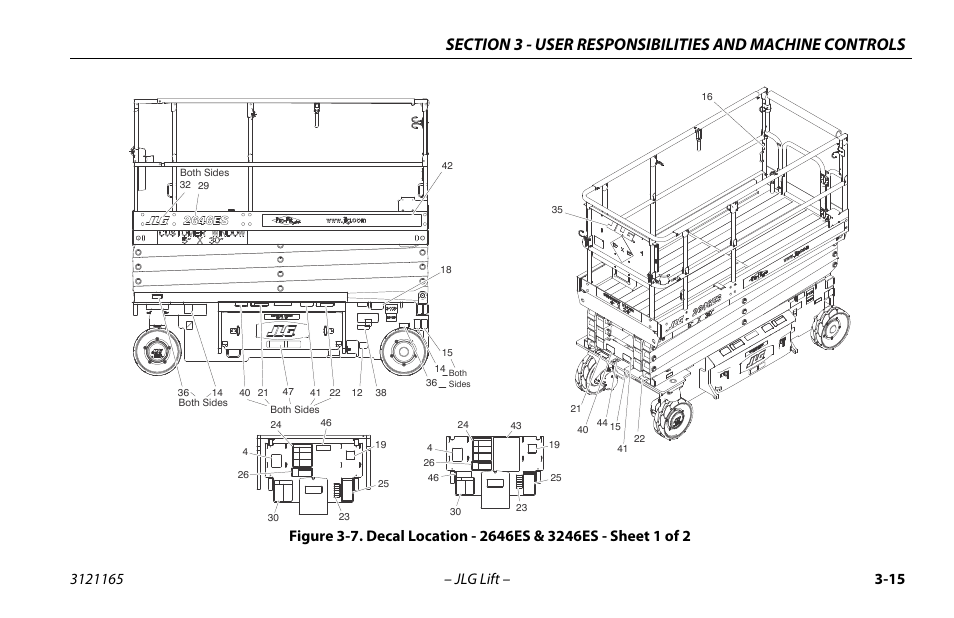 JLG 3246ES Operator Manual User Manual | Page 45 / 114