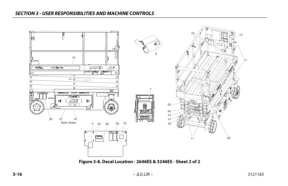 JLG 3246ES Operator Manual User Manual | Page 46 / 114