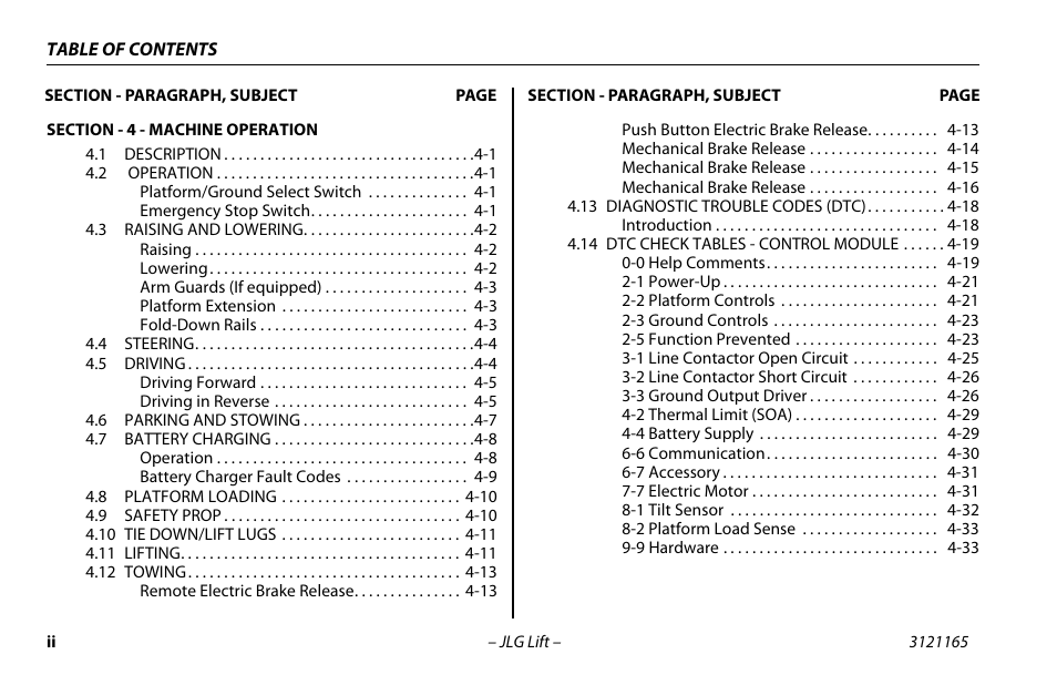JLG 3246ES Operator Manual User Manual | Page 8 / 114
