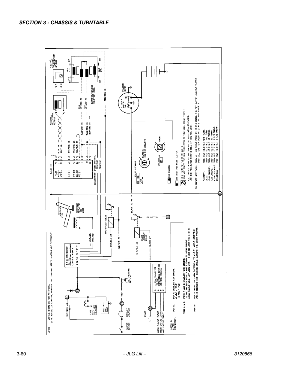 JLG 601S Service Manual User Manual | Page 100 / 240