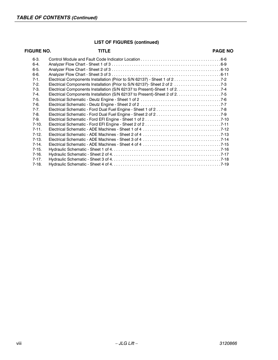 JLG 601S Service Manual User Manual | Page 14 / 240