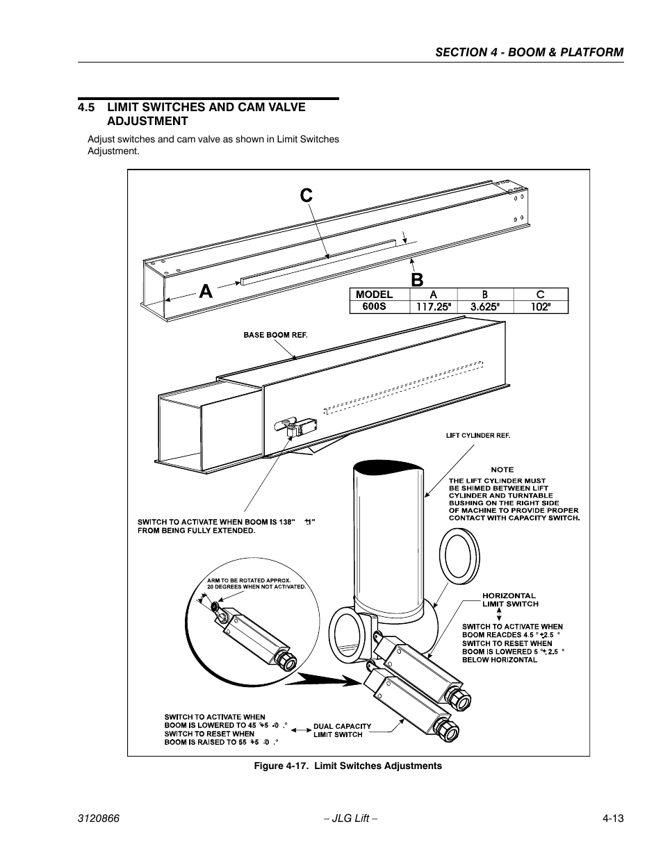 5 limit switches and cam valve adjustment, Limit switches and cam valve adjustment -13, Limit switches adjustments -13 | JLG 601S Service Manual User Manual | Page 143 / 240