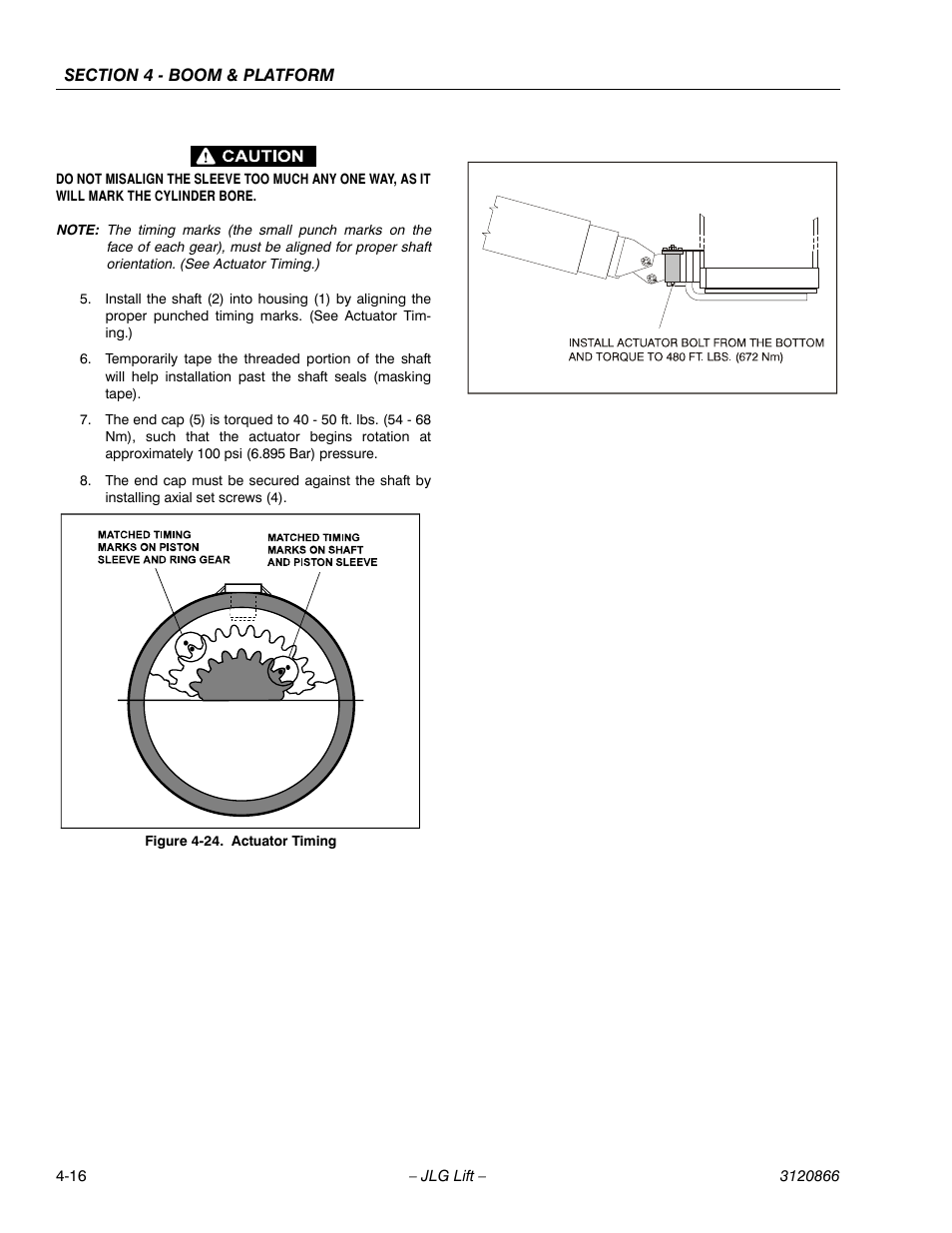 Actuator timing -16 | JLG 601S Service Manual User Manual | Page 146 / 240