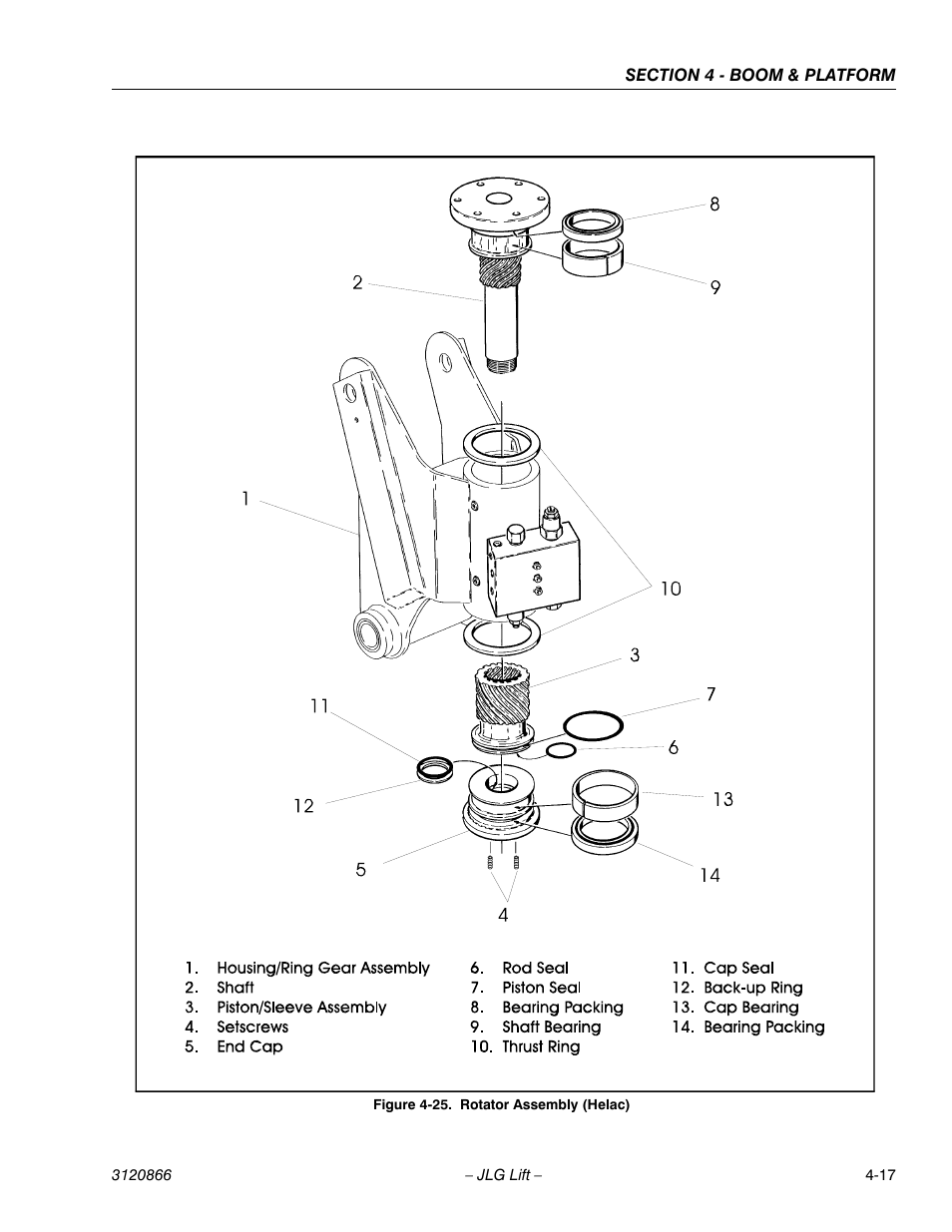 Rotator assembly (helac) -17 | JLG 601S Service Manual User Manual | Page 147 / 240