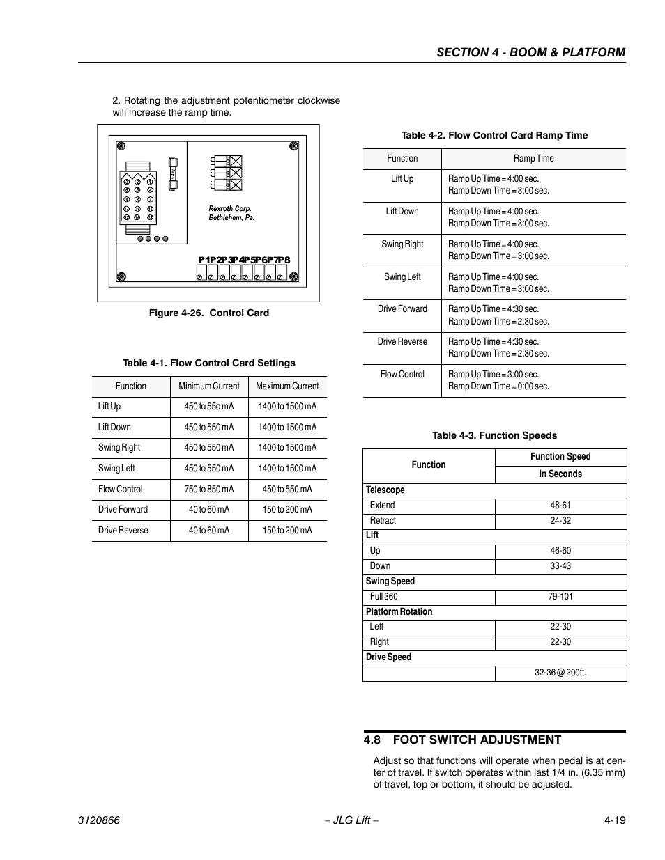 8 foot switch adjustment, Foot switch adjustment -19, Control card -19 | Flow control card settings -19, Flow control card ramp time -19, Function speeds -19 | JLG 601S Service Manual User Manual | Page 149 / 240
