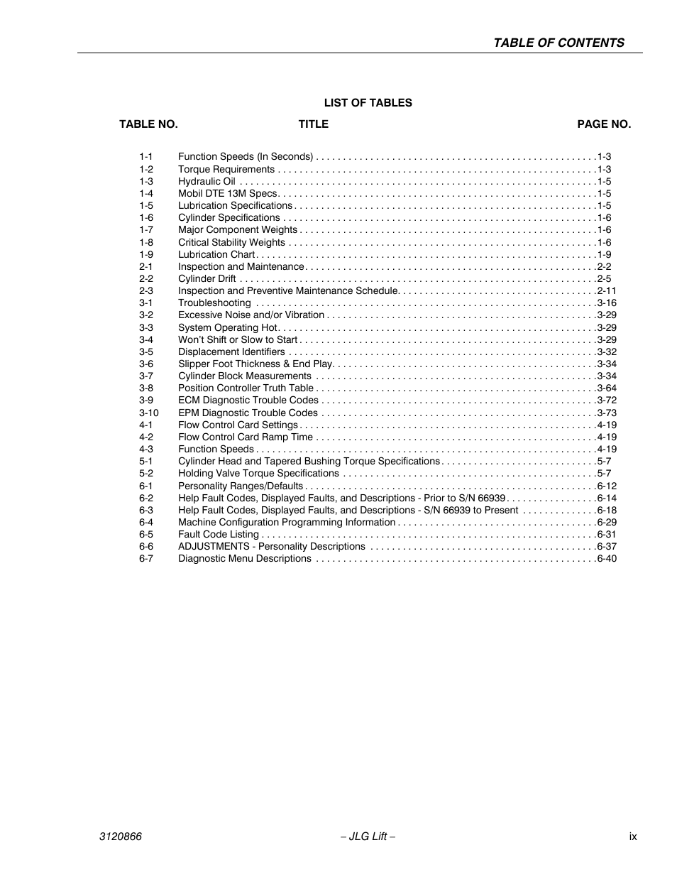 JLG 601S Service Manual User Manual | Page 15 / 240