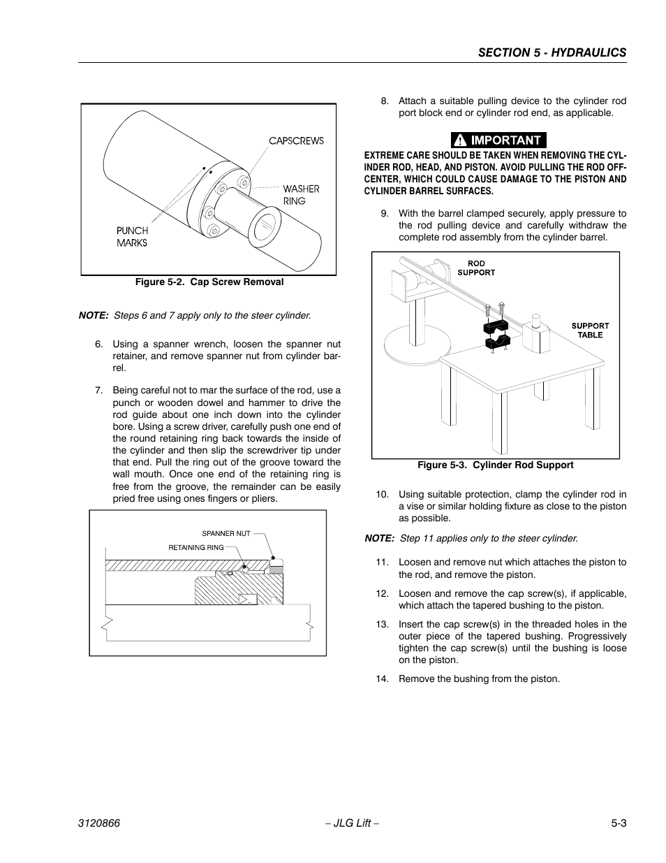 Cap screw removal -3, Cylinder rod support -3 | JLG 601S Service Manual User Manual | Page 153 / 240