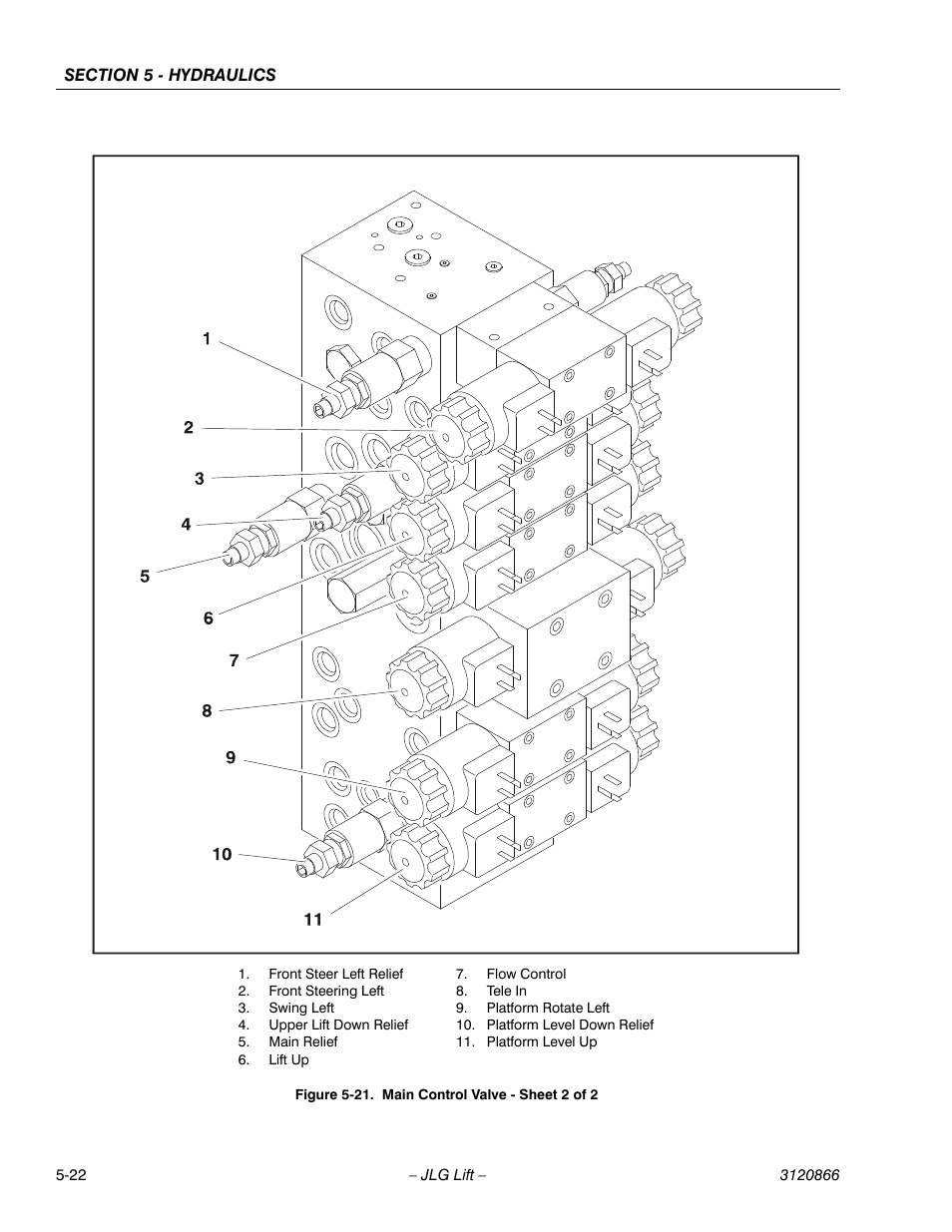 Main control valve - sheet 2 of 2 -22 | JLG 601S Service Manual User Manual | Page 172 / 240