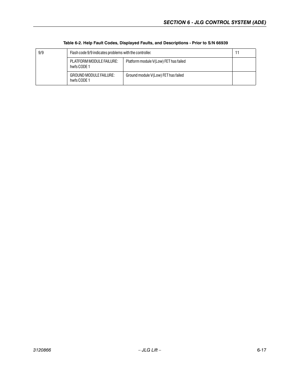 JLG 601S Service Manual User Manual | Page 193 / 240