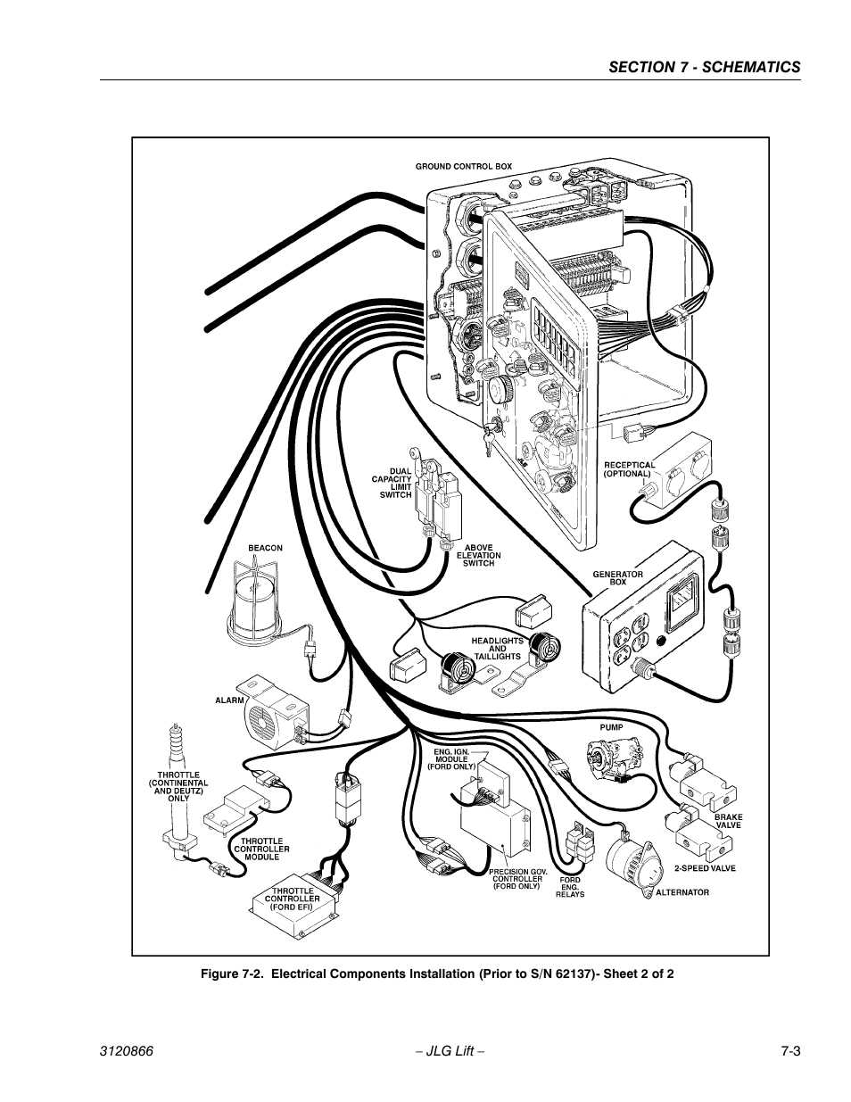 JLG 601S Service Manual User Manual | Page 221 / 240