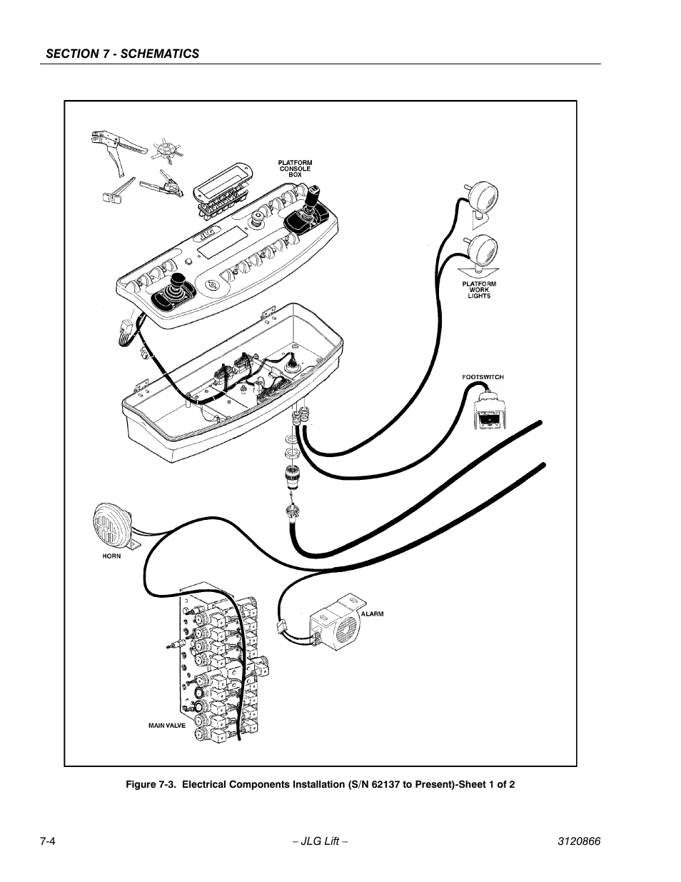 JLG 601S Service Manual User Manual | Page 222 / 240