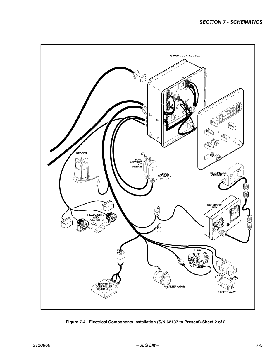 JLG 601S Service Manual User Manual | Page 223 / 240