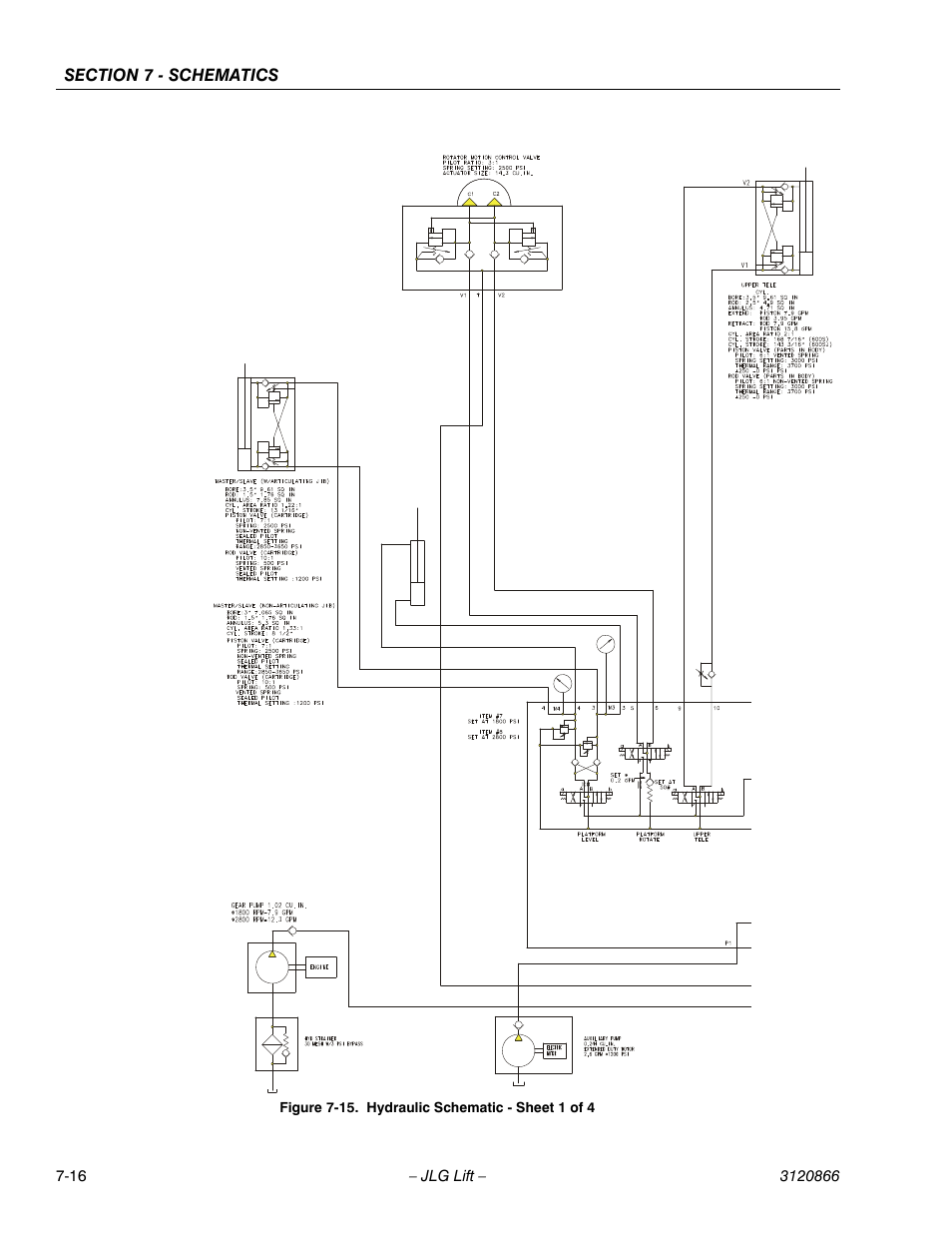 Hydraulic schematic - sheet 1 of 4 -16 | JLG 601S Service Manual User Manual | Page 234 / 240