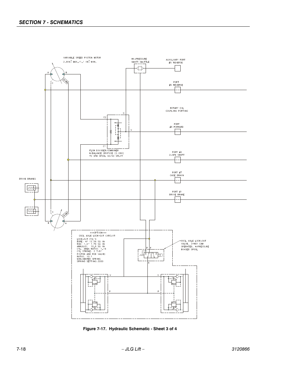 Hydraulic schematic - sheet 3 of 4 -18 | JLG 601S Service Manual User Manual | Page 236 / 240