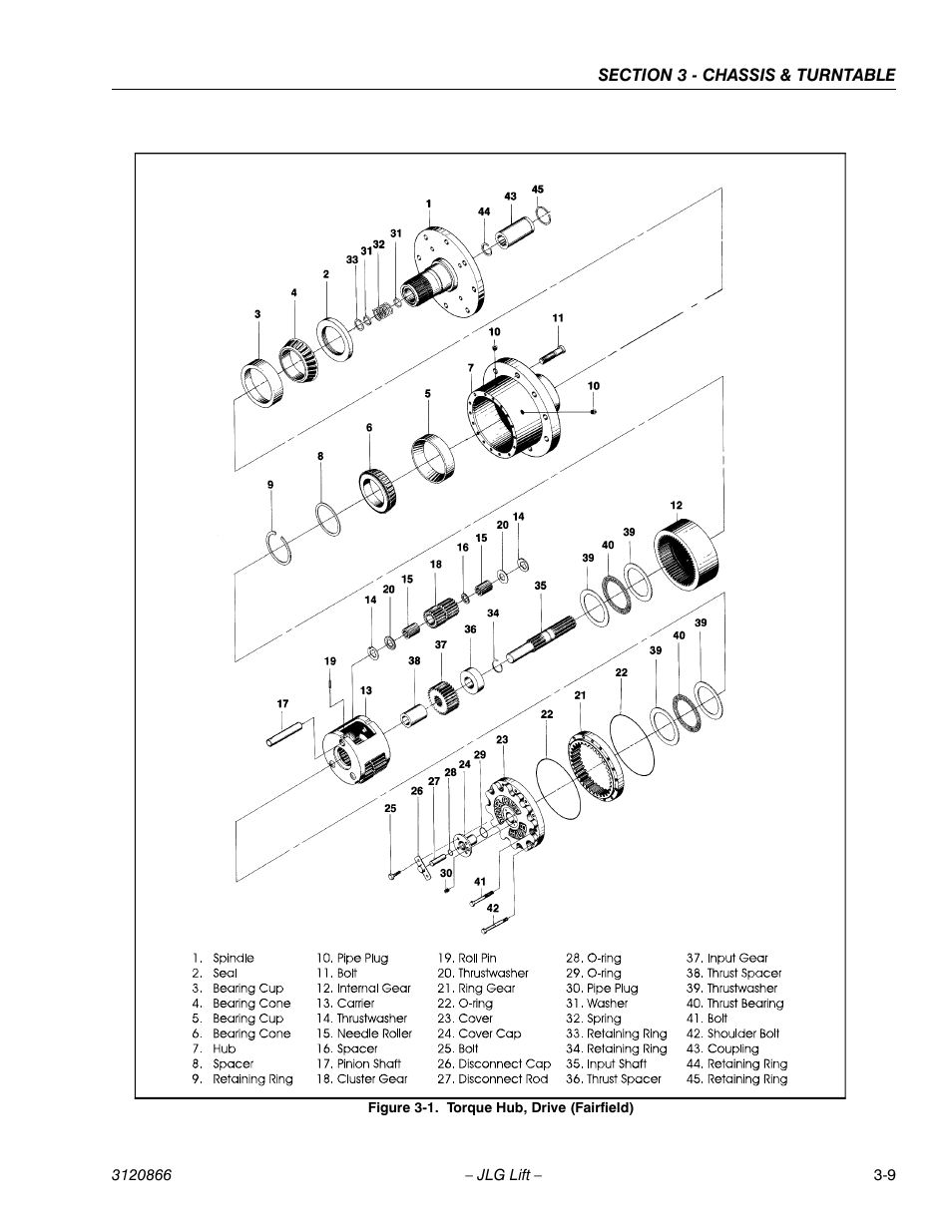 Torque hub, drive (fairfield) -9 | JLG 601S Service Manual User Manual | Page 49 / 240