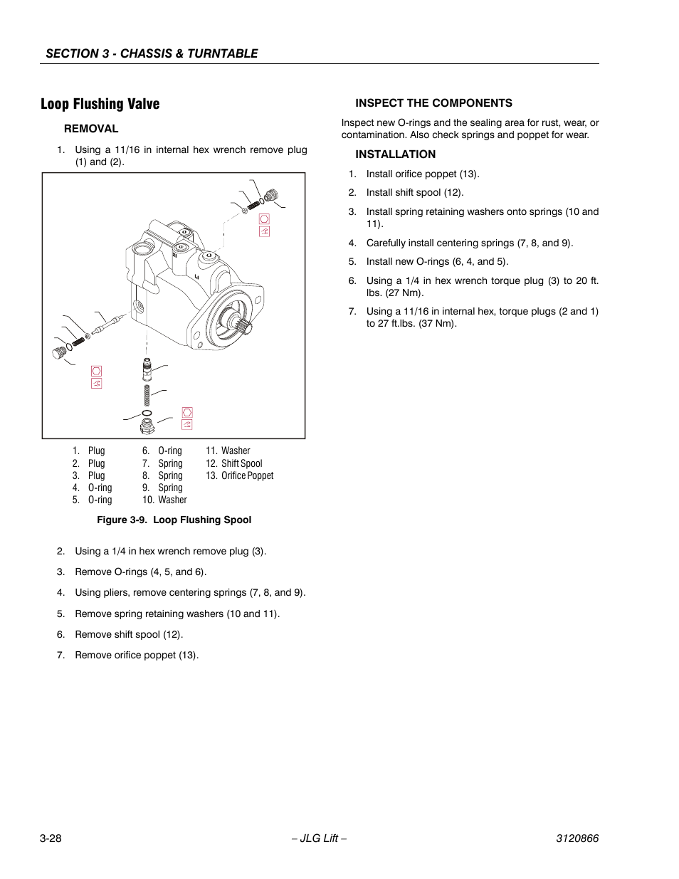 Loop flushing valve, Loop flushing valve -28, Loop flushing spool -28 | JLG 601S Service Manual User Manual | Page 68 / 240