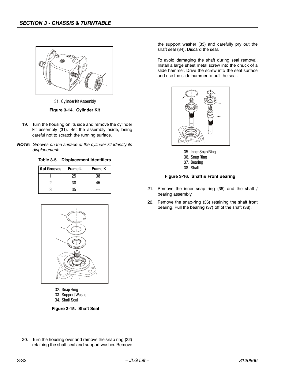 Cylinder kit -32, Shaft seal -32, Shaft & front bearing -32 | Displacement identifiers -32 | JLG 601S Service Manual User Manual | Page 72 / 240