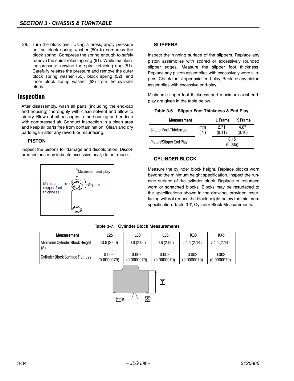 Inspection, Inspection -34, Slipper foot thickness & end play -34 | Cylinder block measurements -34 | JLG 601S Service Manual User Manual | Page 74 / 240