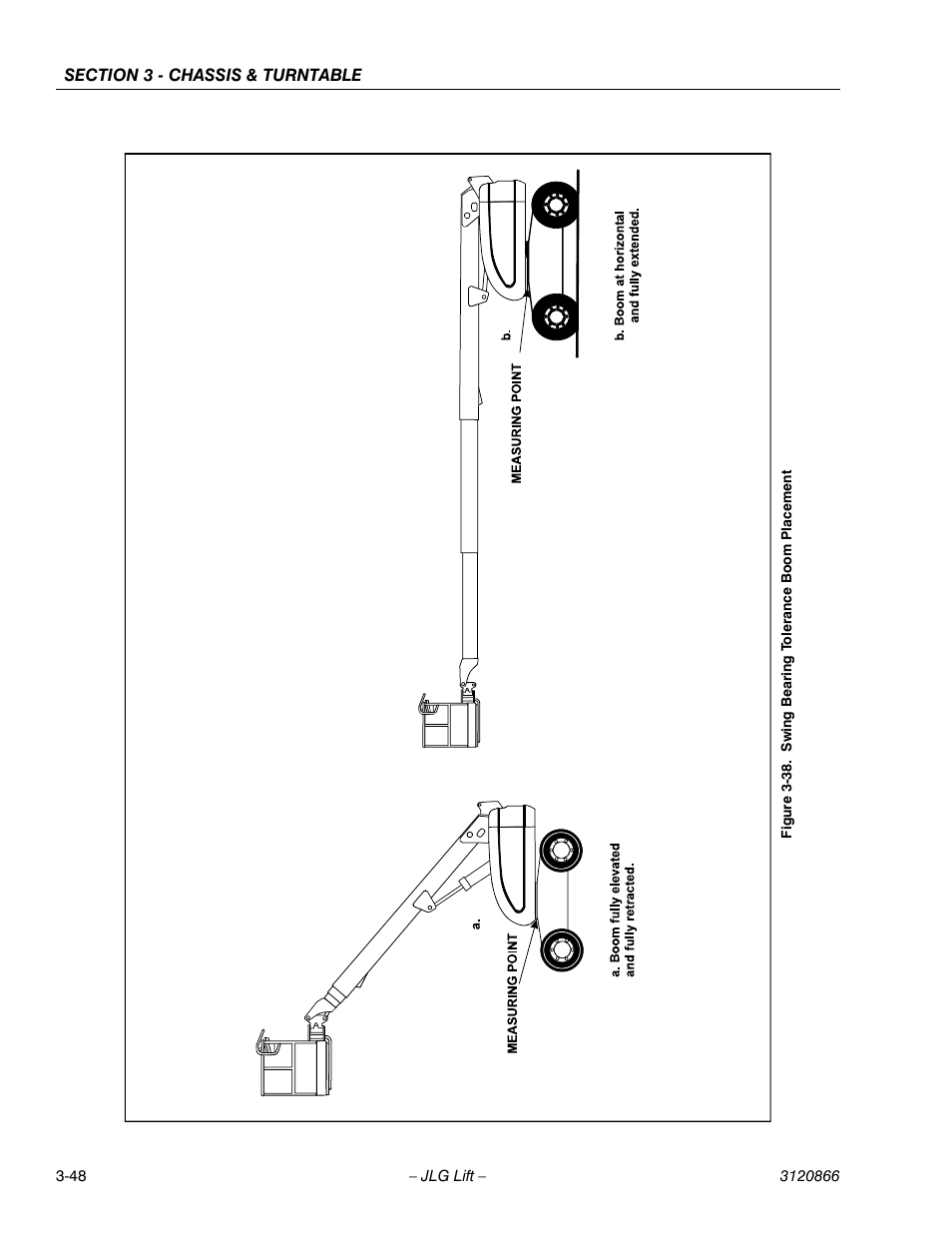 Swing bearing tolerance boom placement -48 | JLG 601S Service Manual User Manual | Page 88 / 240