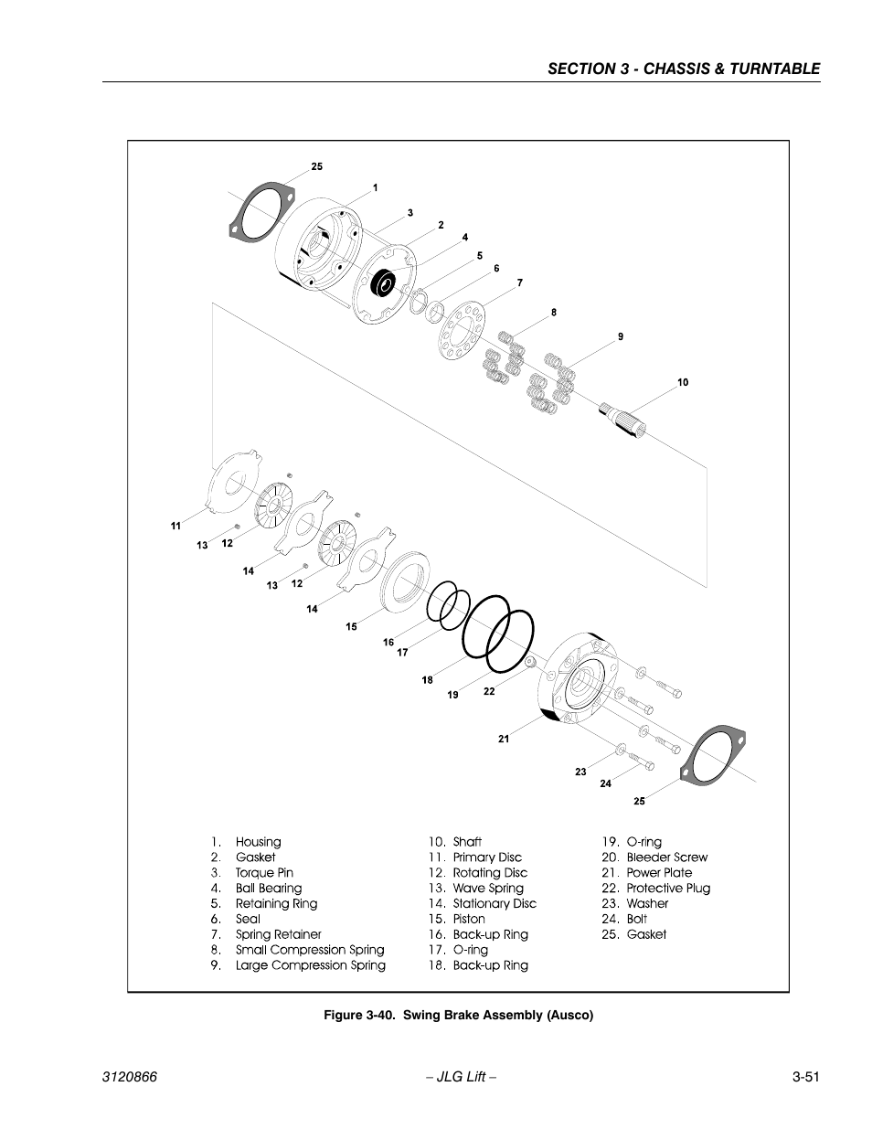 Swing brake assembly (ausco) -51 | JLG 601S Service Manual User Manual | Page 91 / 240