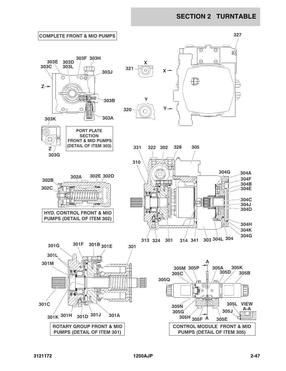 JLG 1250AJP Parts Manual User Manual | Page 105 / 406