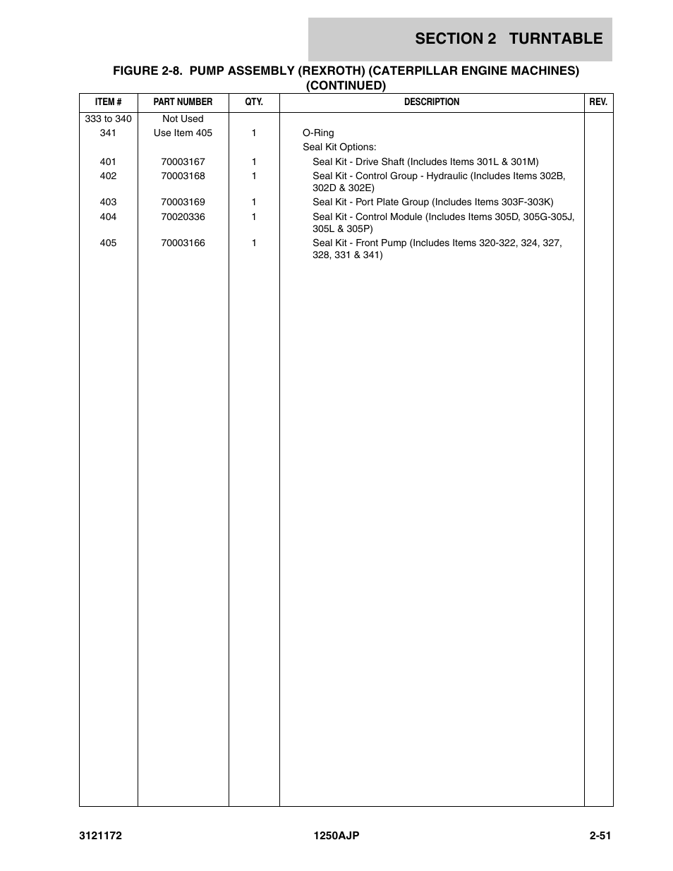 JLG 1250AJP Parts Manual User Manual | Page 109 / 406