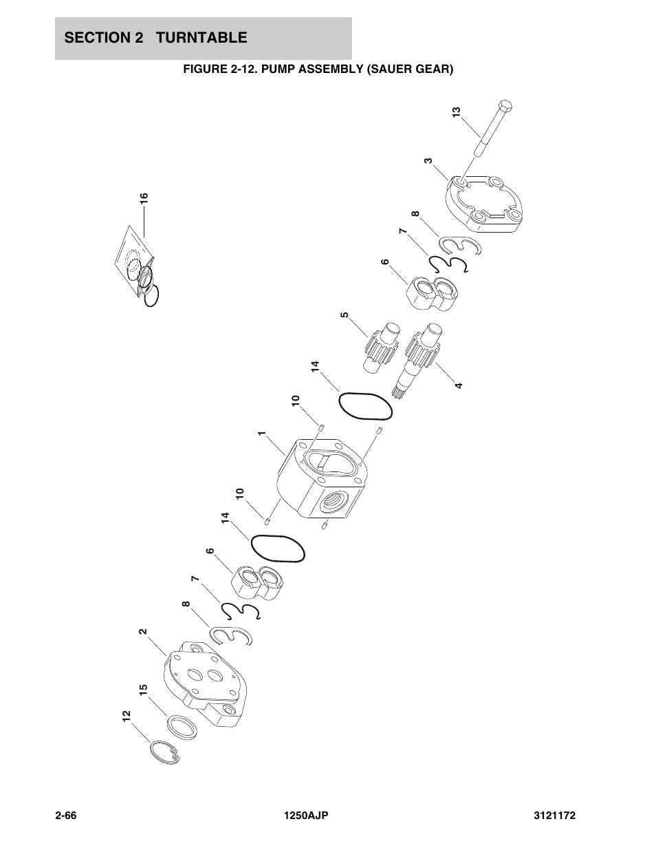 Figure 2-12. pump assembly (sauer gear) | JLG 1250AJP Parts Manual User Manual | Page 124 / 406