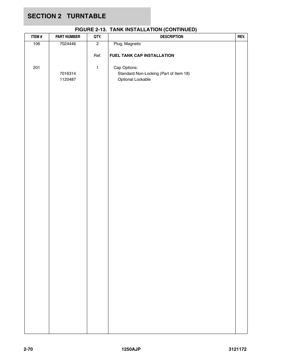 JLG 1250AJP Parts Manual User Manual | Page 128 / 406