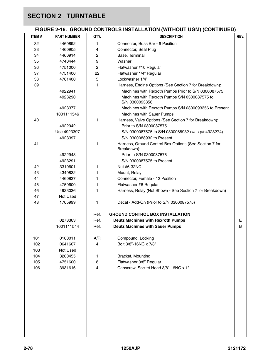 JLG 1250AJP Parts Manual User Manual | Page 136 / 406